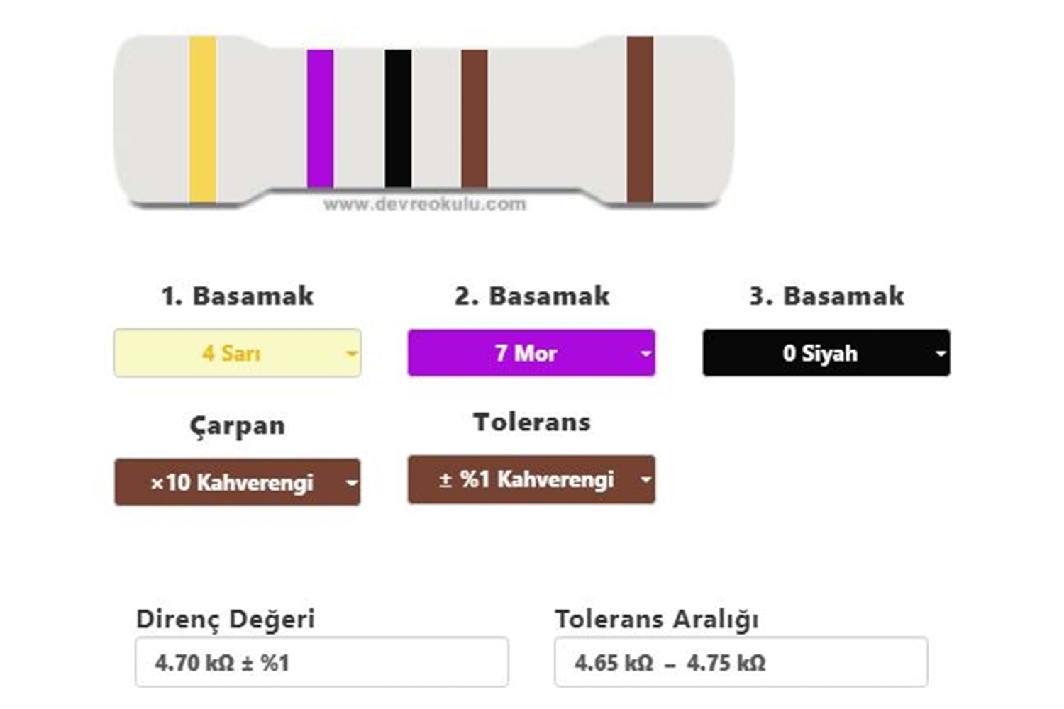 #RES 4K7 1/4W %1 METALFILM THT