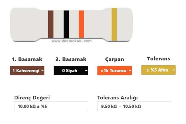 RES 10K 1/4W %5 CARBONFILM THT