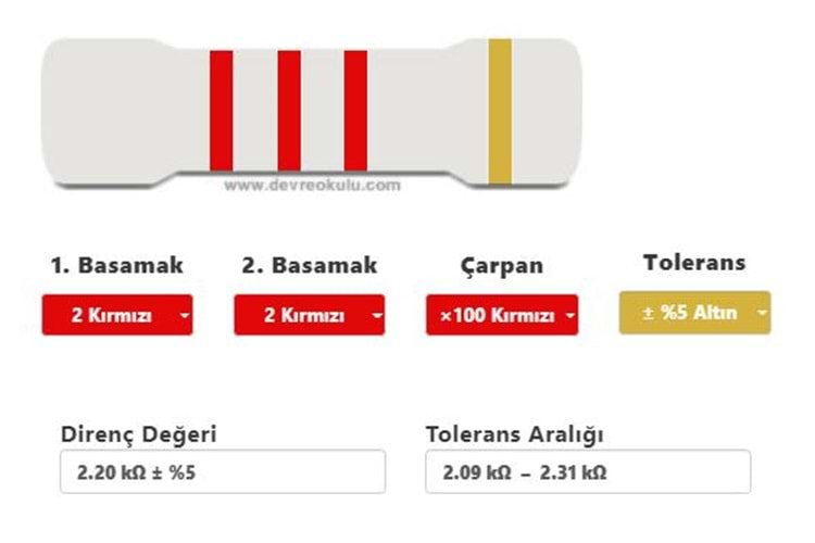 RES 2K2 1/4W %5 CARBONFILM THT