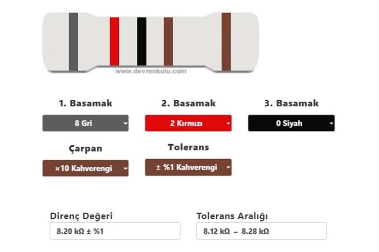 RES 8K2 1/4W %1 METALFILM THT