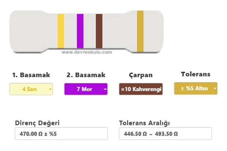 RES 470R 1/4W %5 CARBONFILM THT