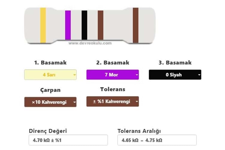 #RES 4K7 1/4W %1 METALFILM THT