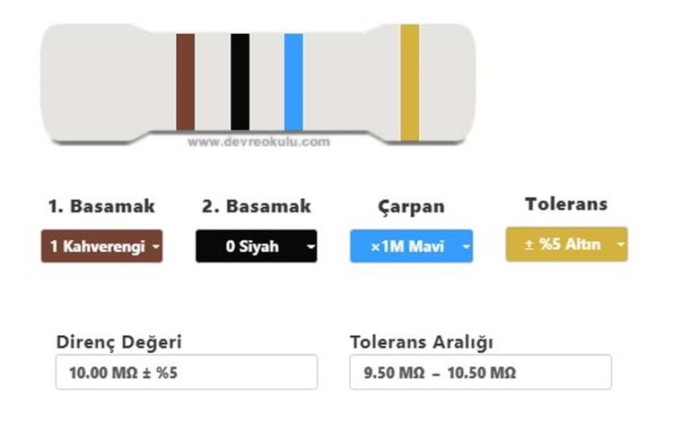 RES 10M 1/4W %5 CARBONFILM THT