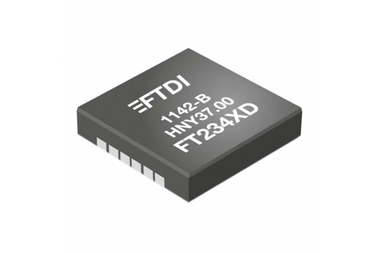 IC USB SERIAL BASIC UART 12DFN