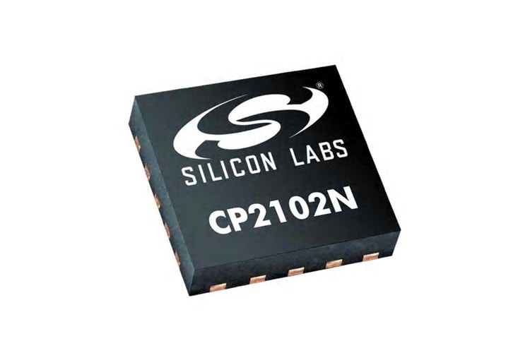IC USB TO UART BRIDGE QFN20 SMD