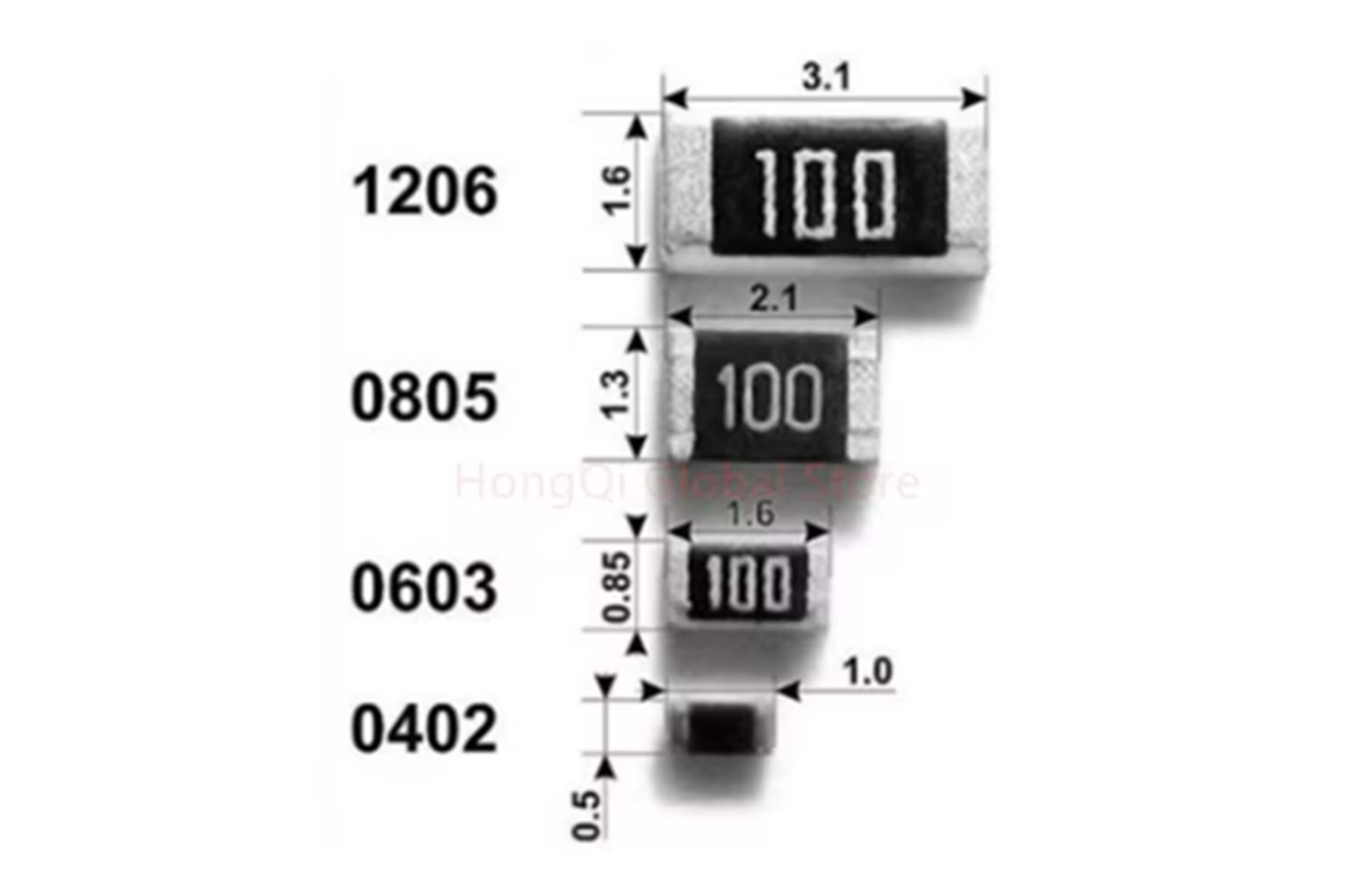 RES 150 Ohms 0201 ±%1 1/2W 100PPM SMD